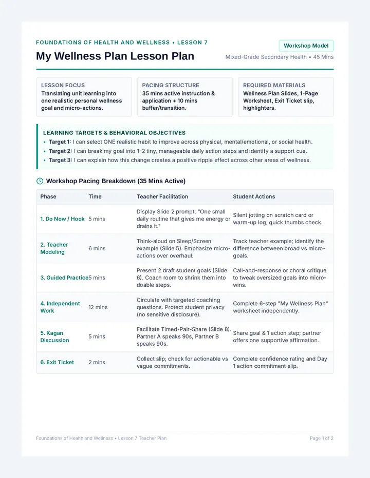 Wellness Plan Lesson Plan