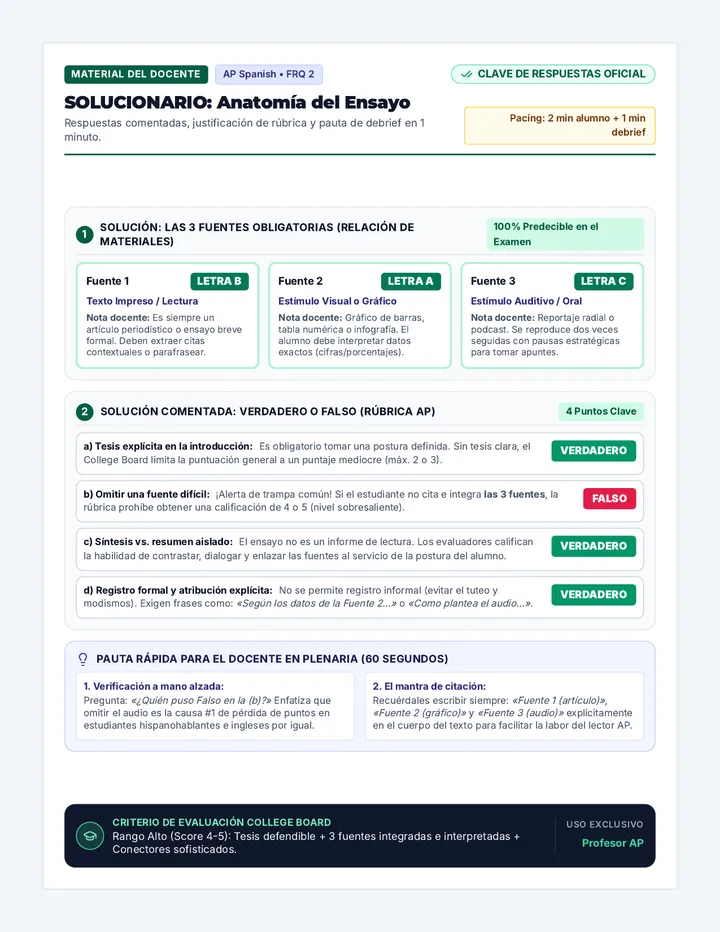 Soluciones Ensayo Teacher Guide
