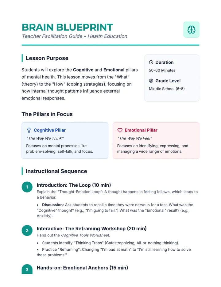 Health Teacher Guide