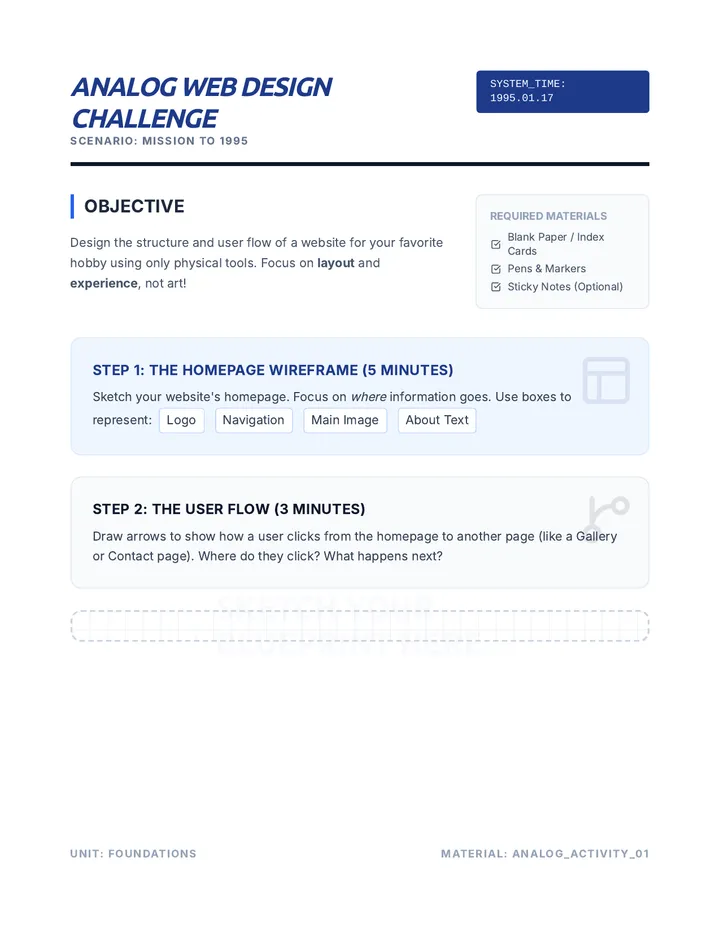 Analog Web Design Activity