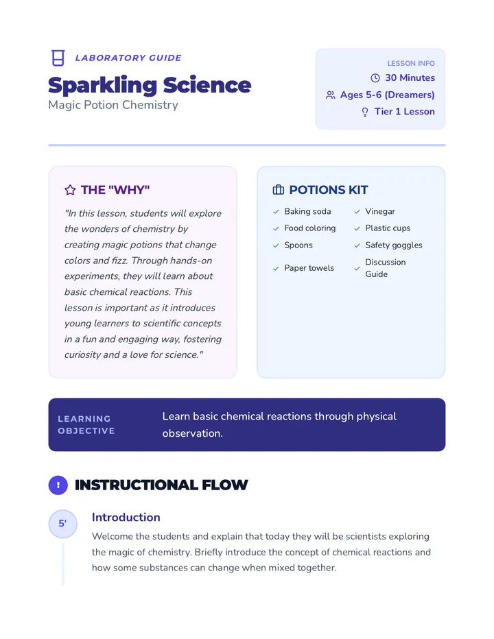 Sparkling Science Lesson Plan