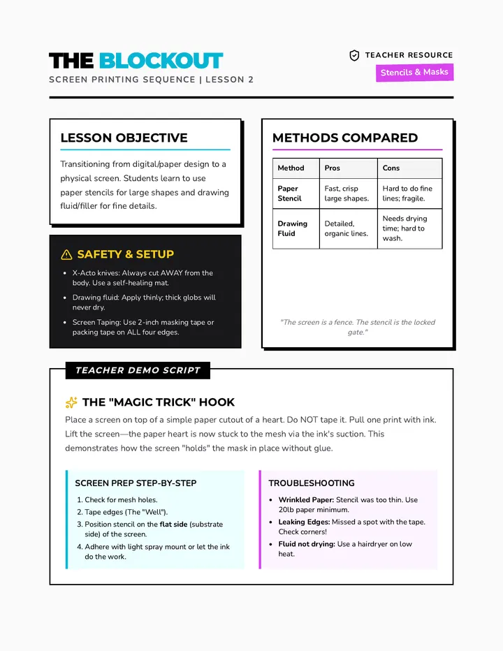Stencils and Masks Teacher Guide