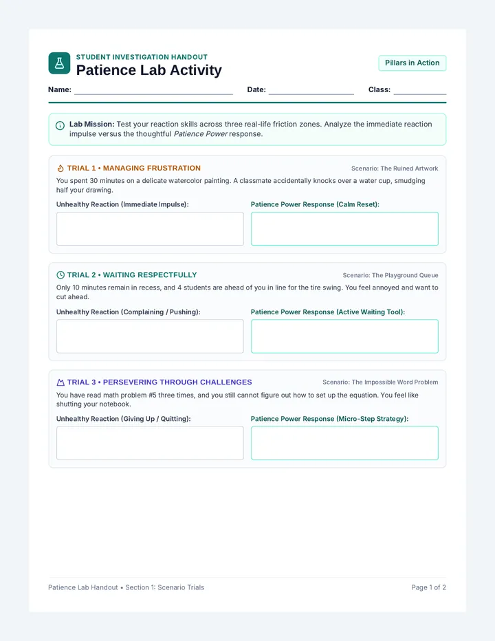 Patience Lab Activity Handout