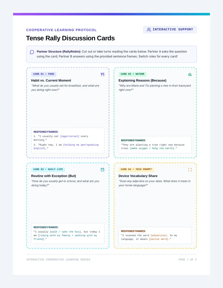 Tense Rally Discussion Cards