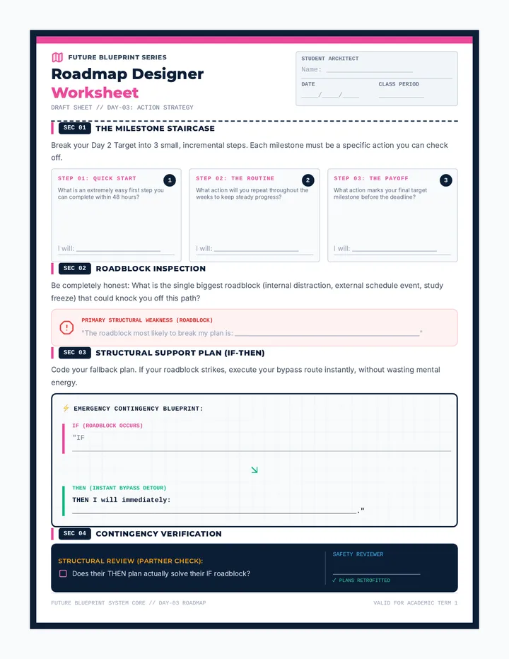 Roadmap Designer Worksheet