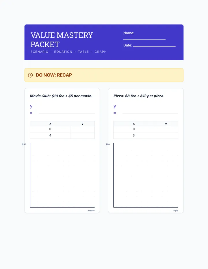 Value Mastery Lesson Packet