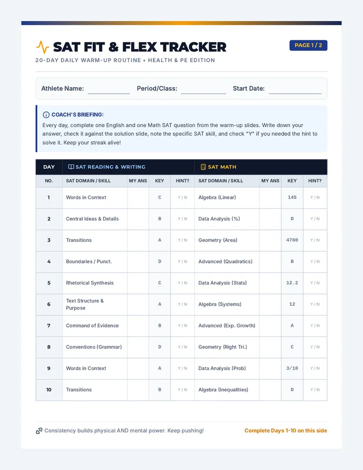 SAT Fit Tracker Document