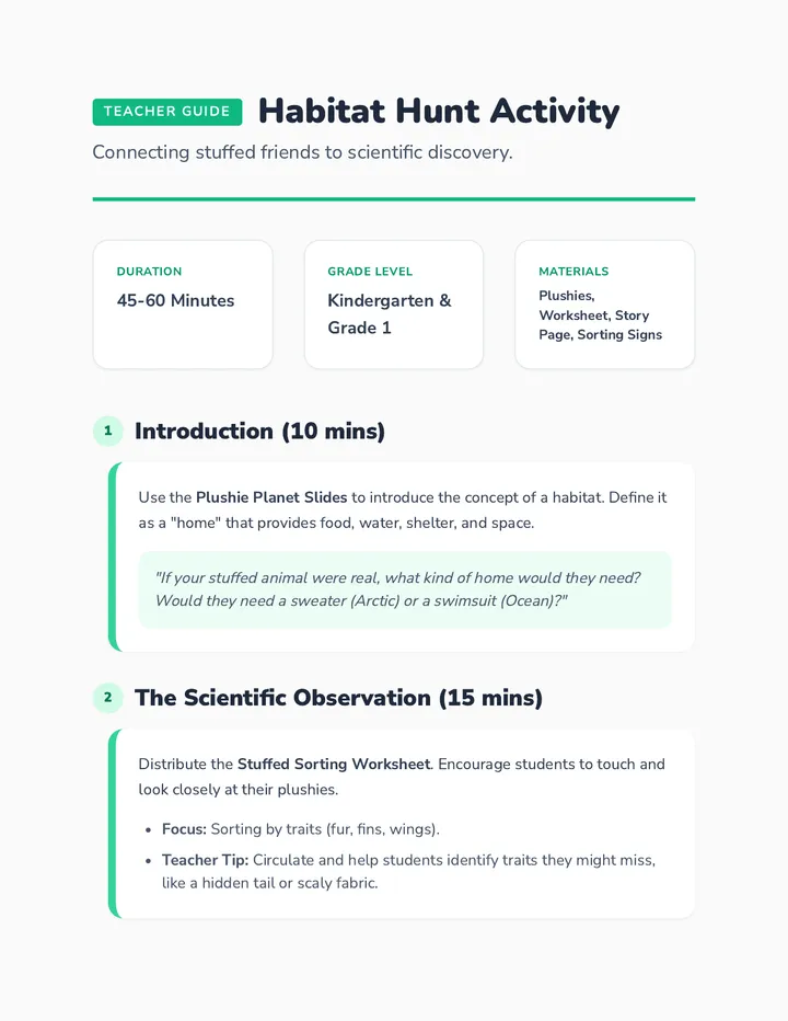 Habitat Hunt Teacher Guide