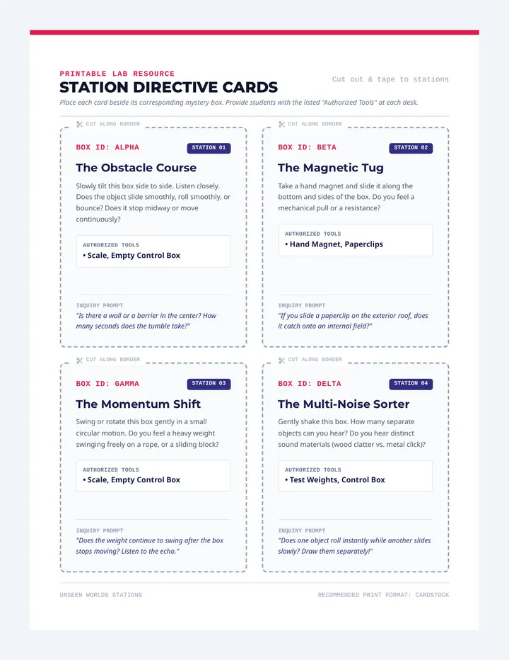 Unseen Worlds Station Cards