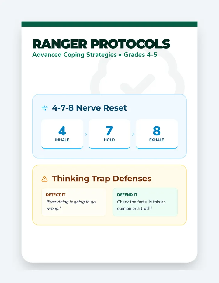 Resilience Rangers Posters