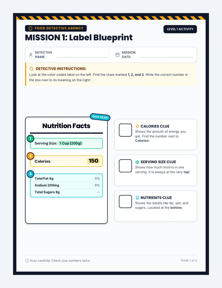 Label Detectives Worksheet
