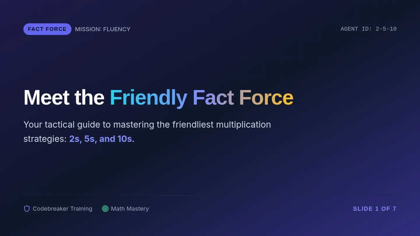 Friendly Facts Slides