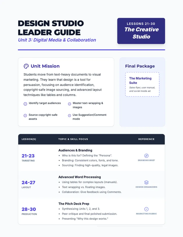 Design Studio Leader Guide