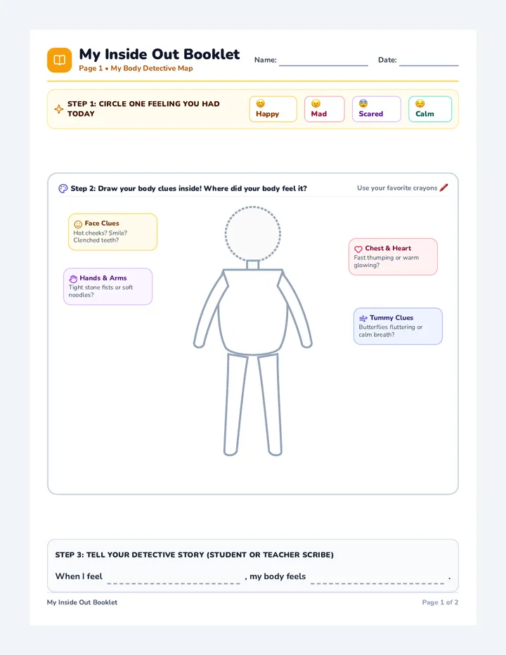 Inside Out Body Booklet