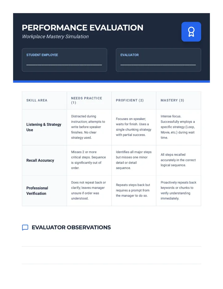 Performance Feedback Rubric