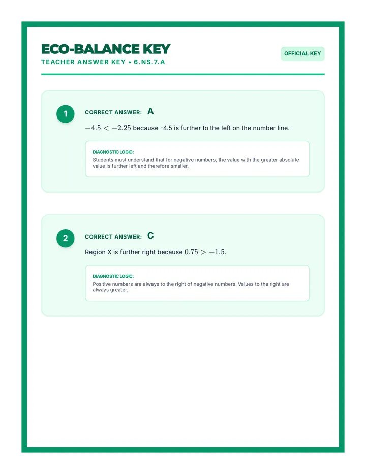 Eco Balance Answer Key