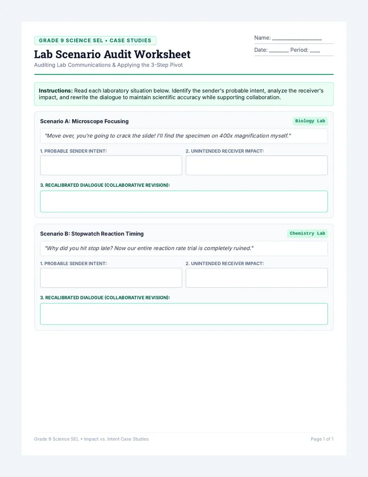 Lab Scenario Audit Worksheet