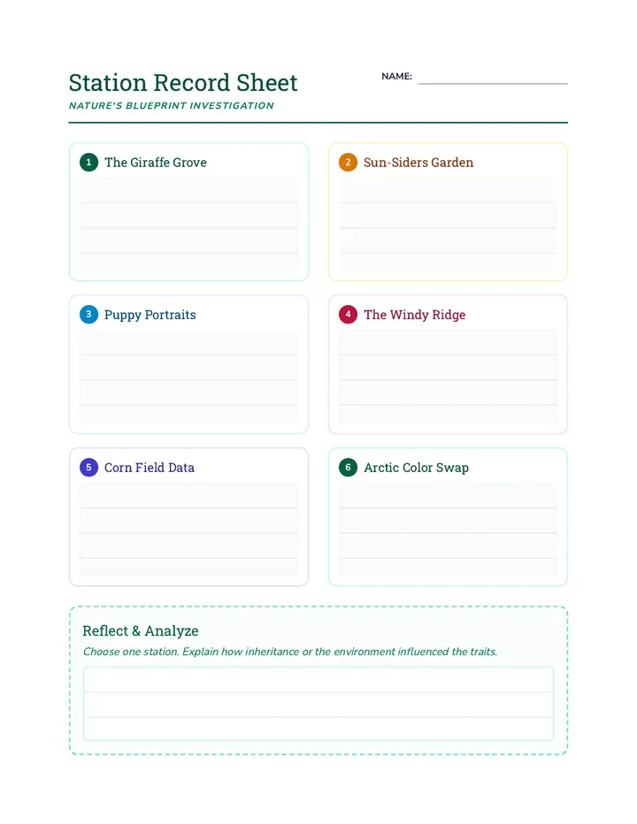 Trait Tracker Recording Sheet