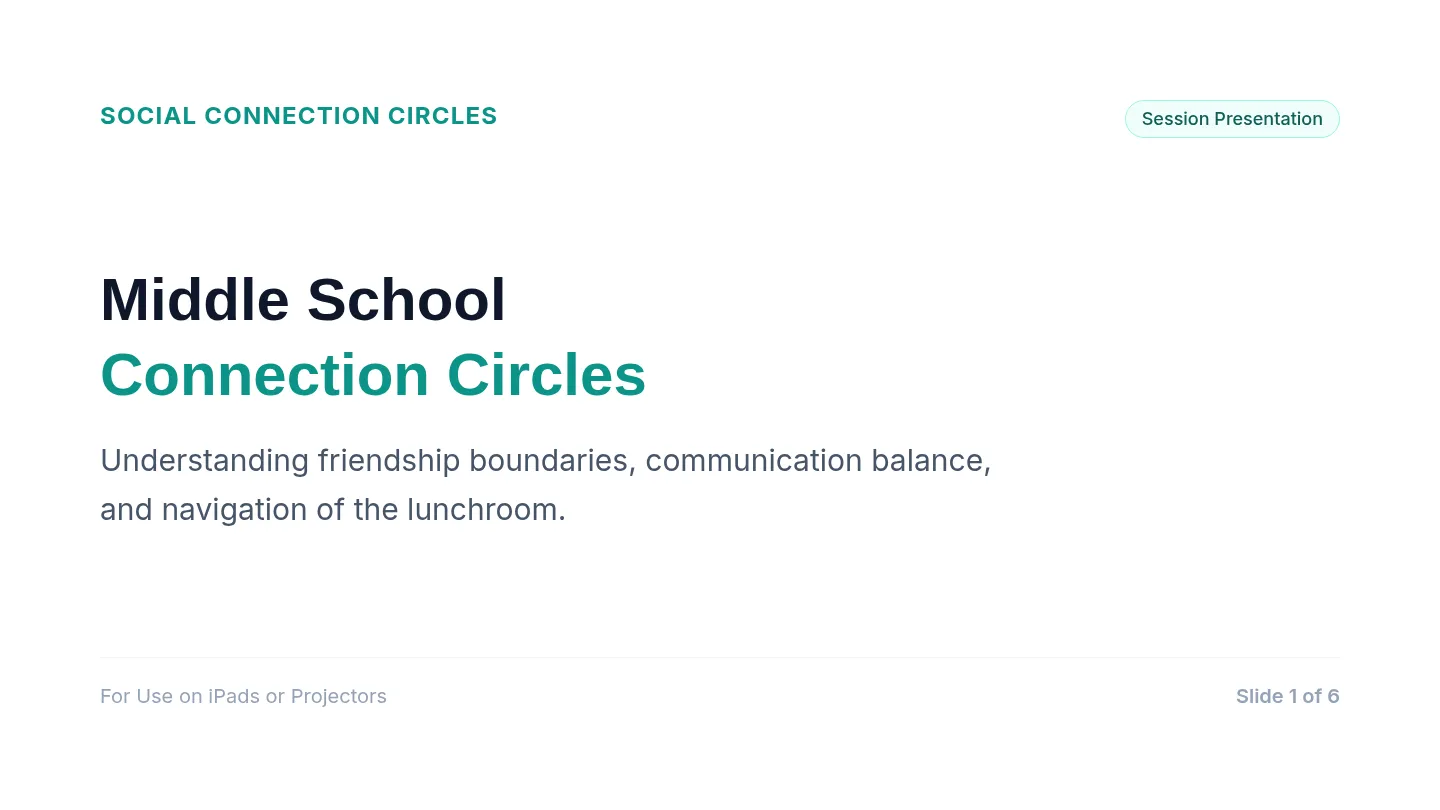 Connection Circles Visual Slides