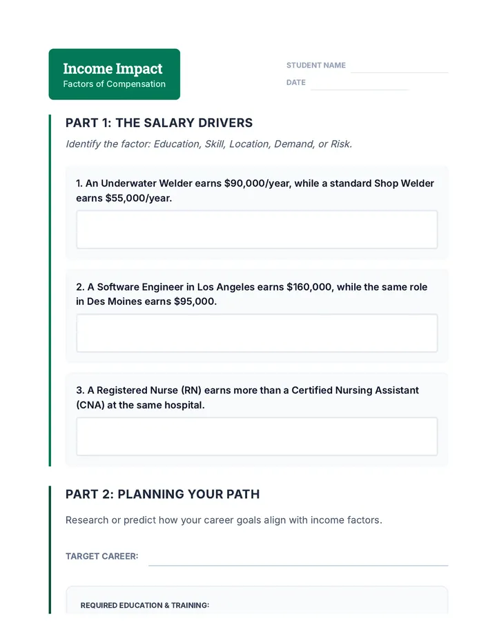 Income Impact Worksheet