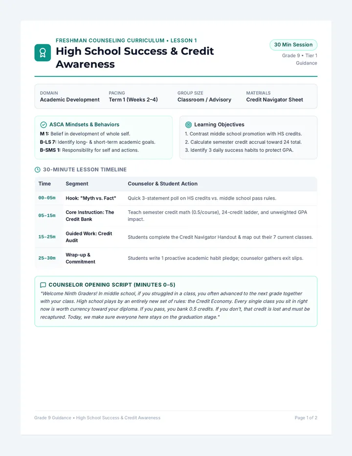 Credit Launch Lesson Plan