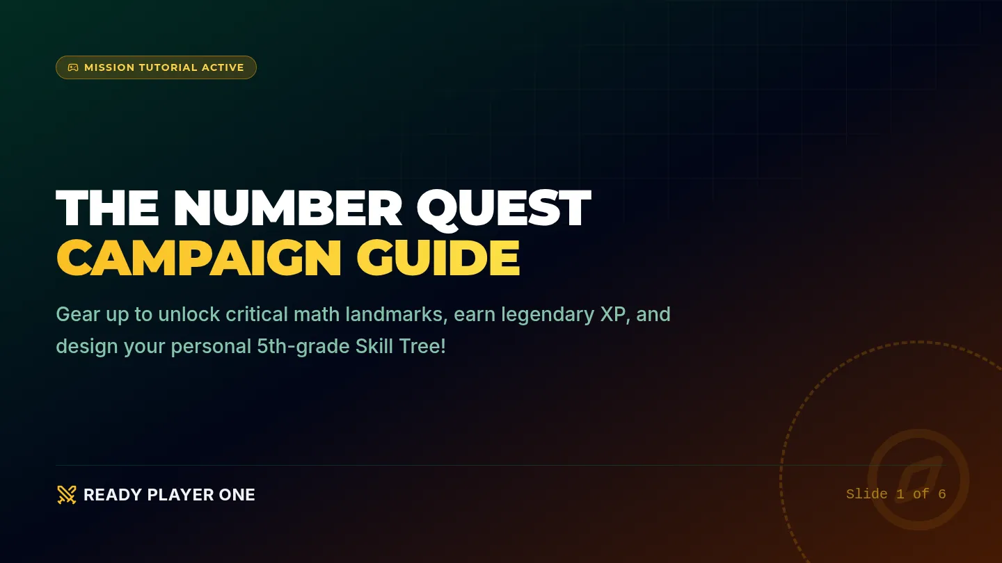 Number Quest Slides