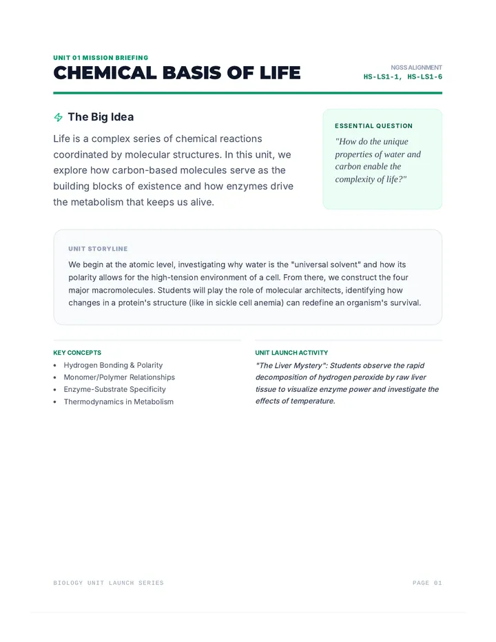 Biology Unit Mission Briefings