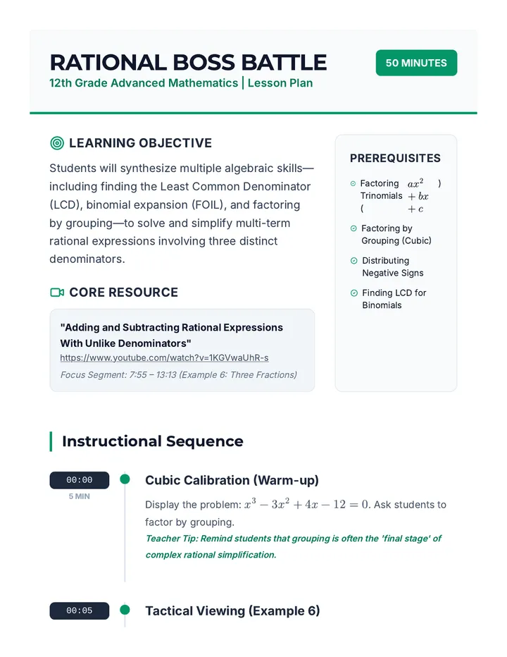 Rational Boss Battle Lesson Plan