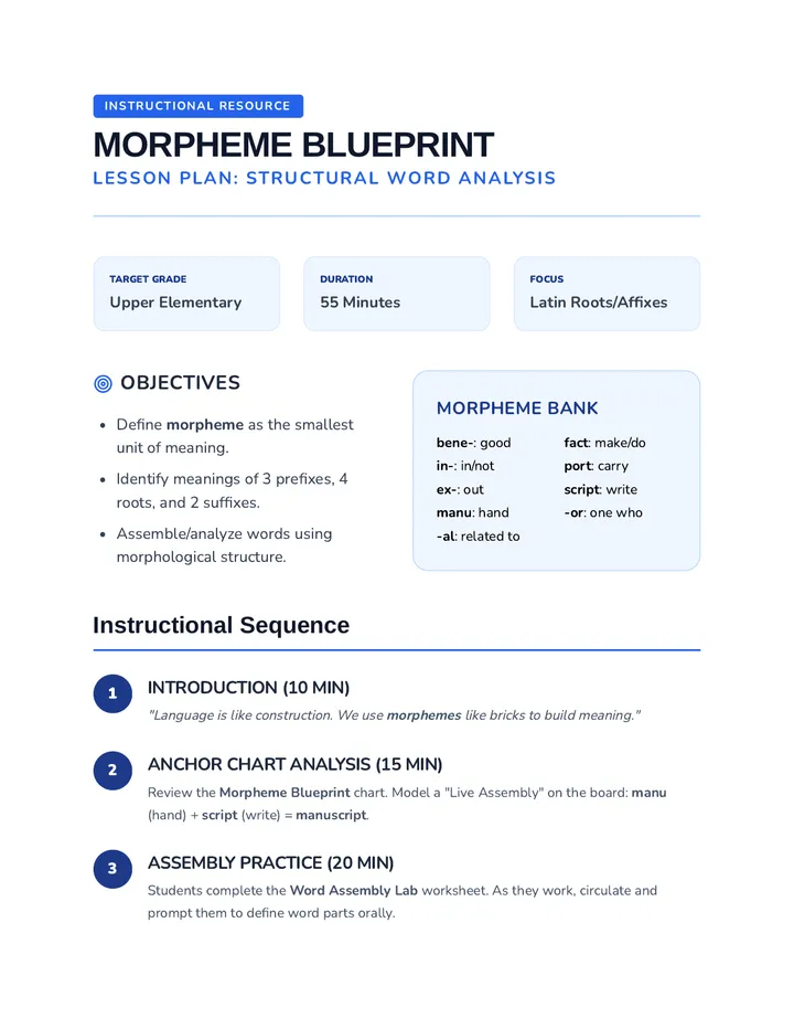 Morpheme Blueprint Lesson Plan拼