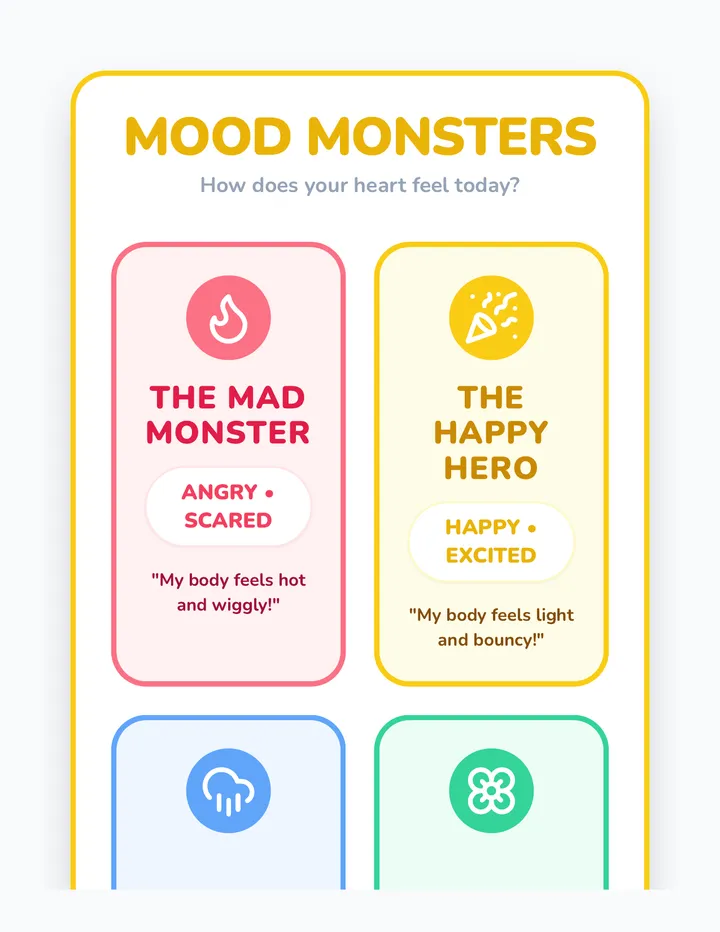 Mood Monsters Visual Aid