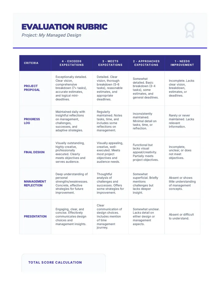 Project Rubric