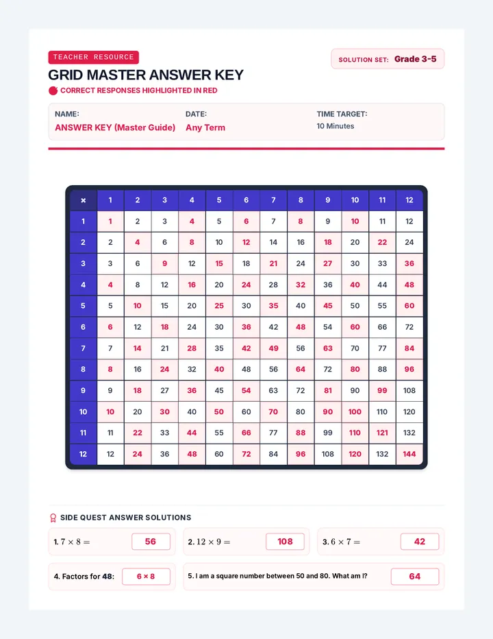 Grid Master Answer Key