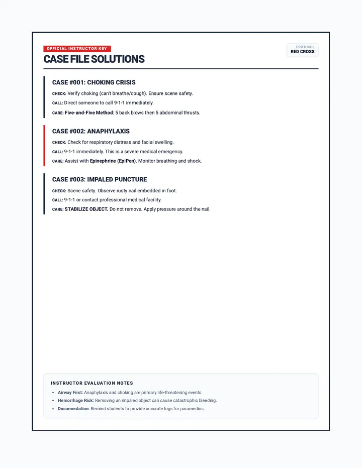 Life Saver Case Files Answer Key