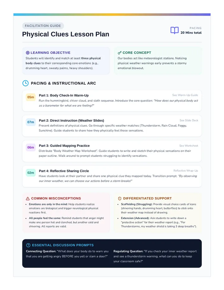 Physical Clues Teacher Lesson Plan