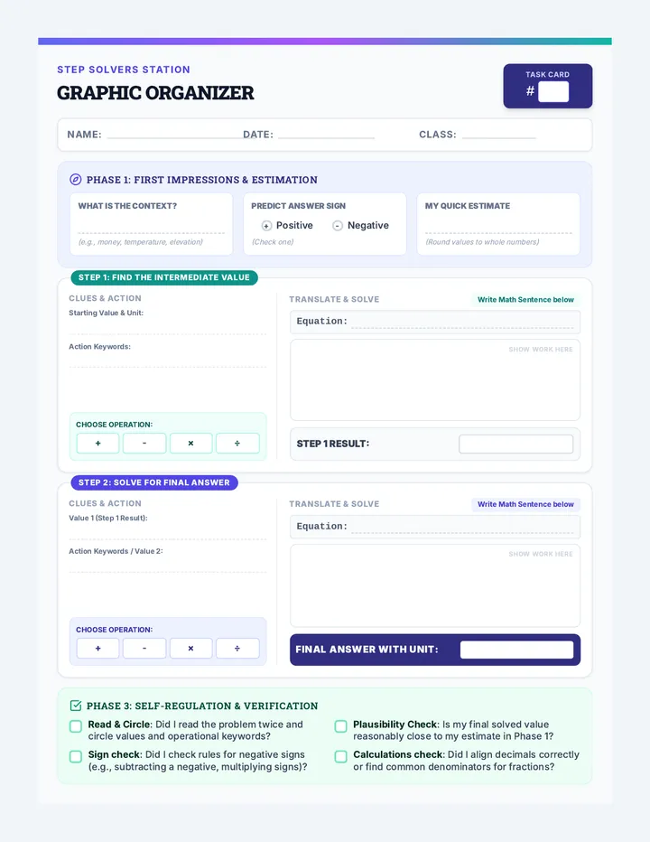 Step Solvers Recording Sheet