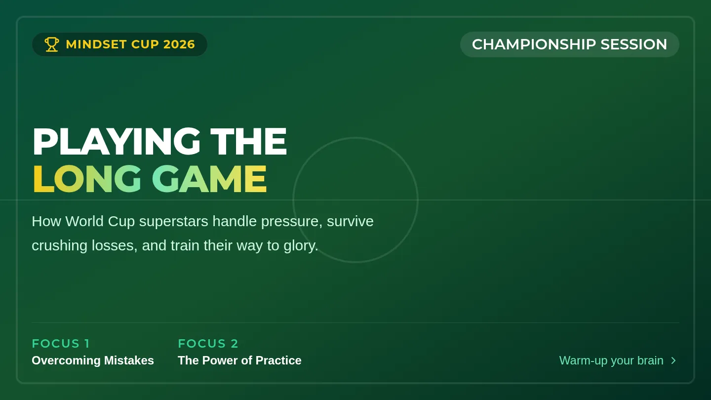Mindset Cup Slides