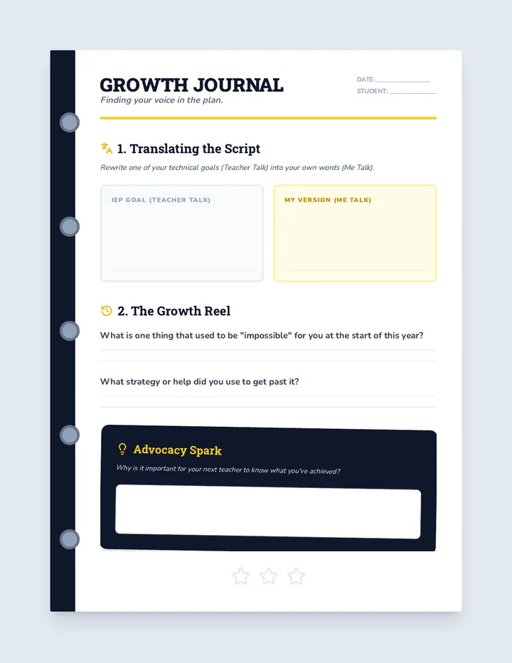 Growth Journal Pages