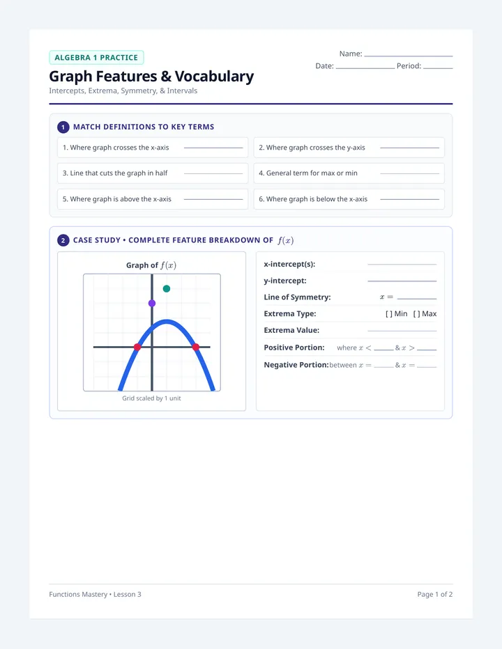 Graph Features Practice Worksheet