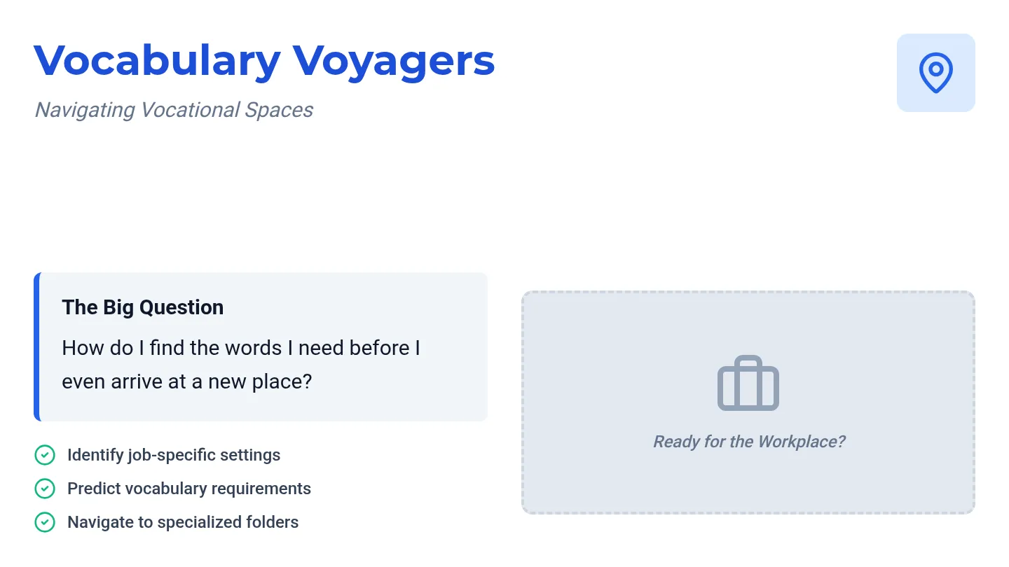 Vocabulary Voyagers Slides