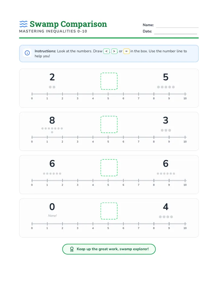 Swamp Comparison Worksheet