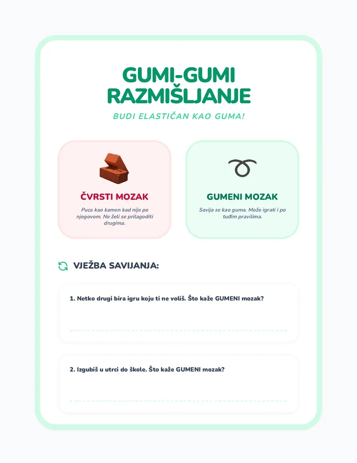 Fleksibilno gumi-gumi razmišljanje Radni List
