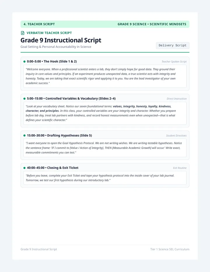 Hypothesis Teacher Script