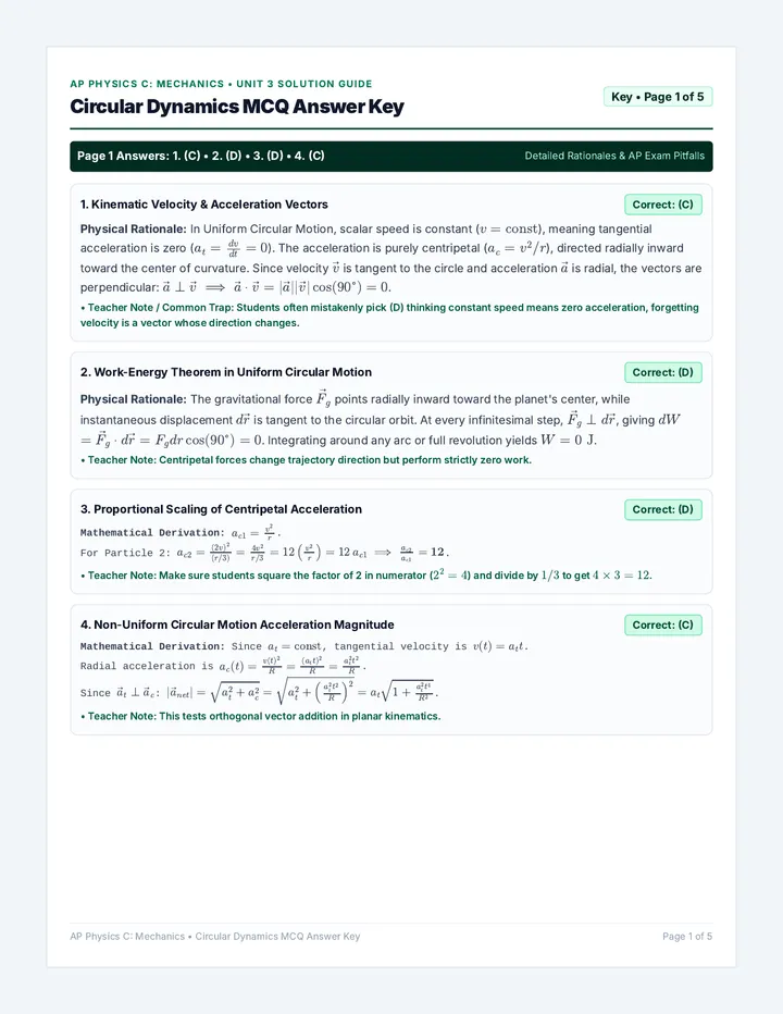 Circular Dynamics MCQ Answer Key