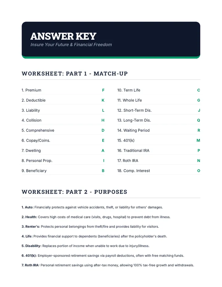 Insurance Answer Key