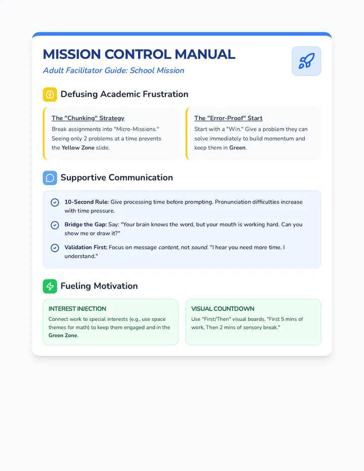 Mission Control Manual