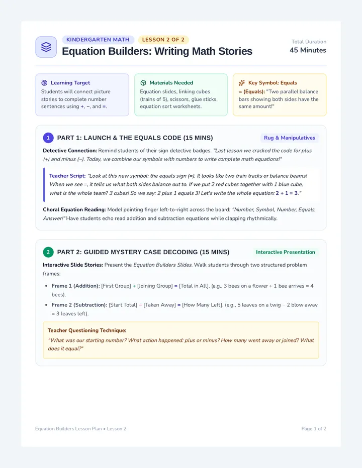 Equation Builders Lesson Plan