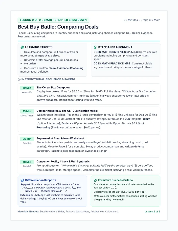 Best Buy Battle Lesson Plan