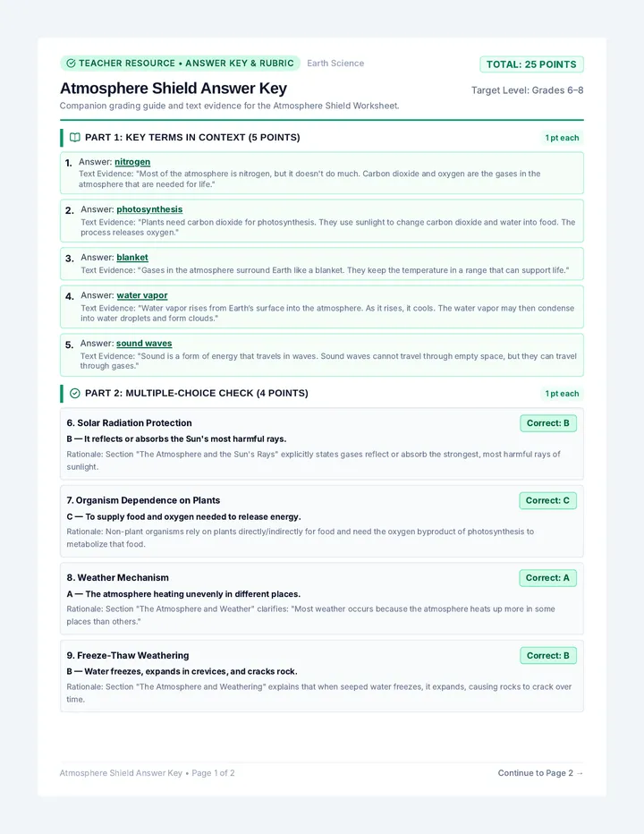Atmosphere Shield Answer Key