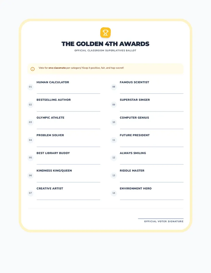Class Awards Ballot
