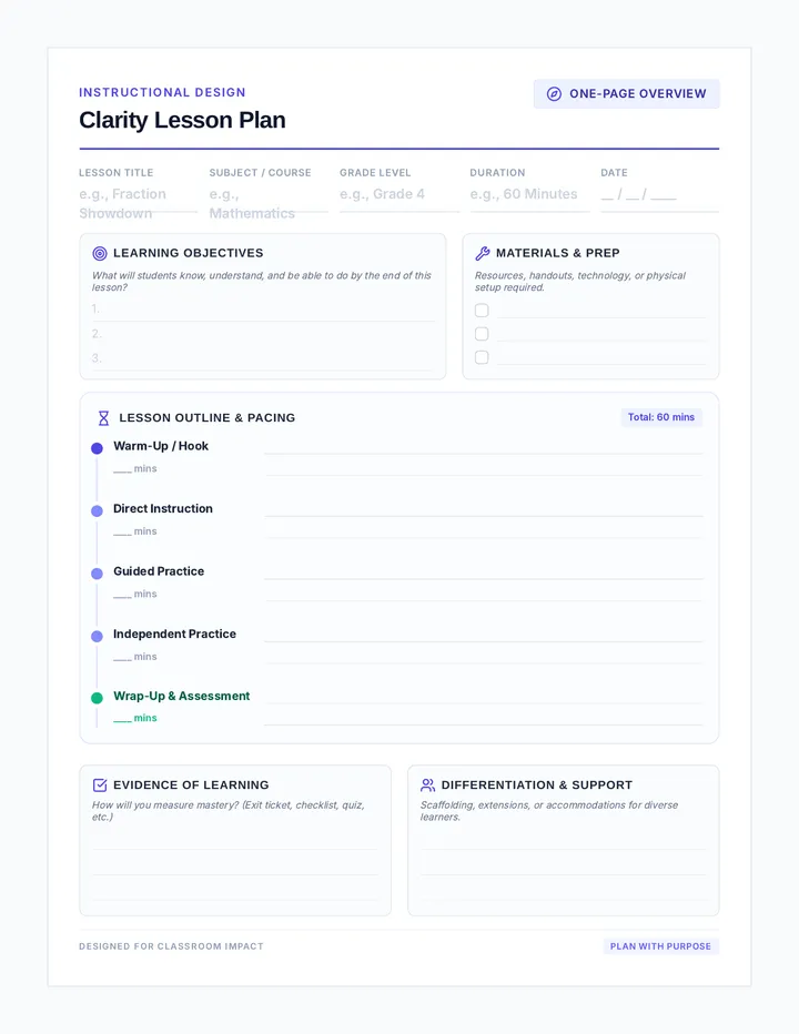 Clarity Lesson Template